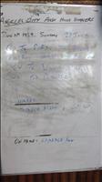 thumbnail of Notice Board