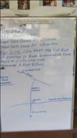 thumbnail of Notice Board